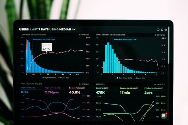 Does Employee Referral System Work To Your Advantage Simplicant