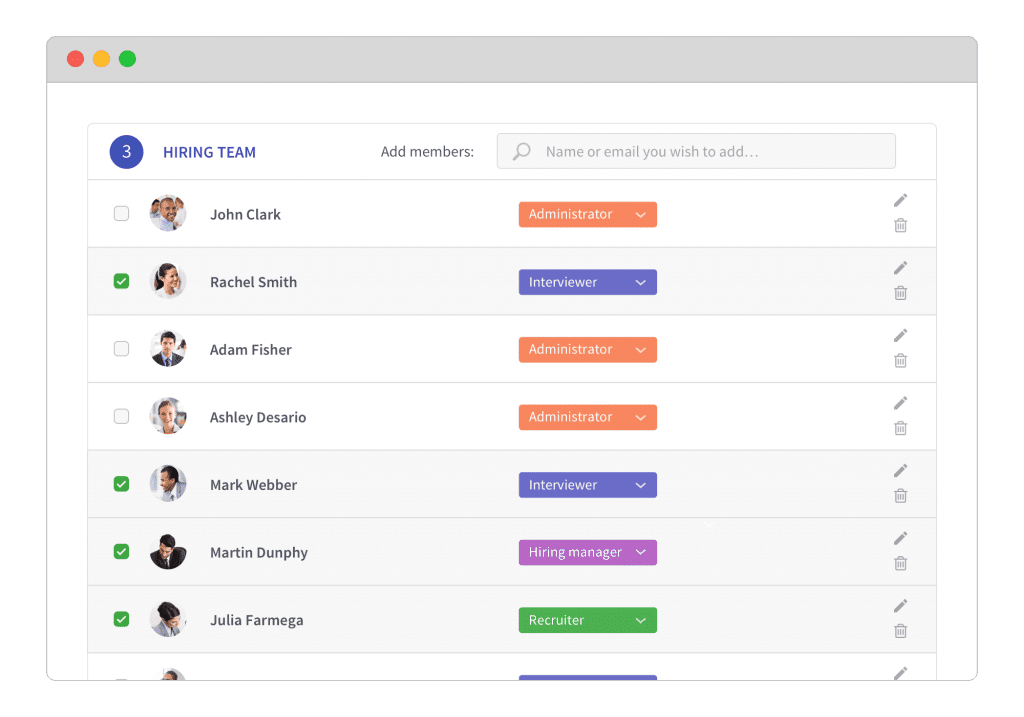 Organization and Planning